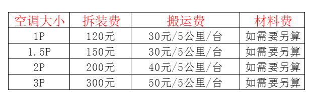 扶绥空调移机及费用电话在哪里找
